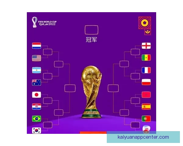 2026年世界杯足球盛宴：全球八强争霸赛及热门球队前瞻分析