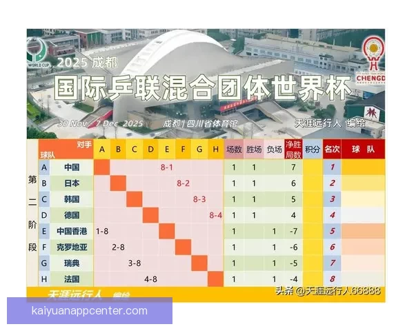 世界杯竞猜预测：分析各队实力走向及赛程走势助力精准预测