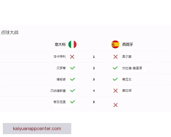 足球竞猜投注策略与投注技巧深度解析助你稳健提升收益全方位指南