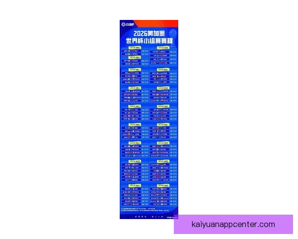 2026世界杯实时比分更新 全球赛事进程一览 让你随时掌握每场比赛的最新动态