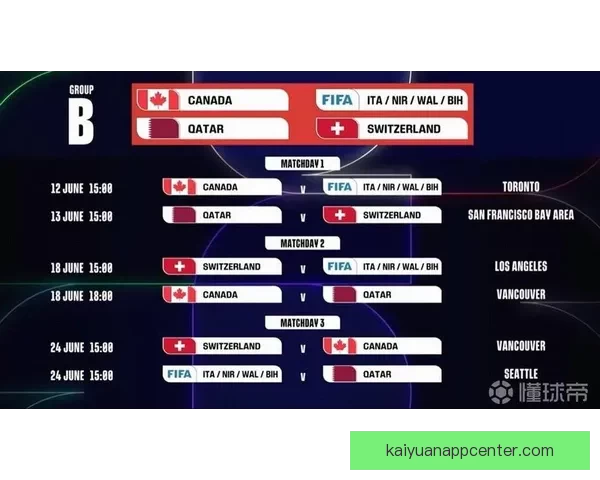 2026世界杯实时比分更新：各大赛场精彩对决，冠军之路逐渐明朗