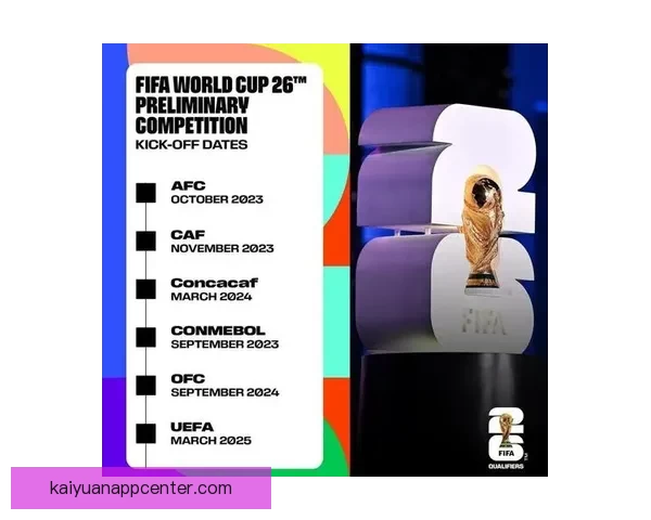 2026世界杯完整赛程安排及各阶段比赛时间详细指南