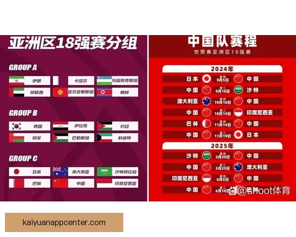 2026世界杯完整赛程安排及各阶段比赛时间详细指南