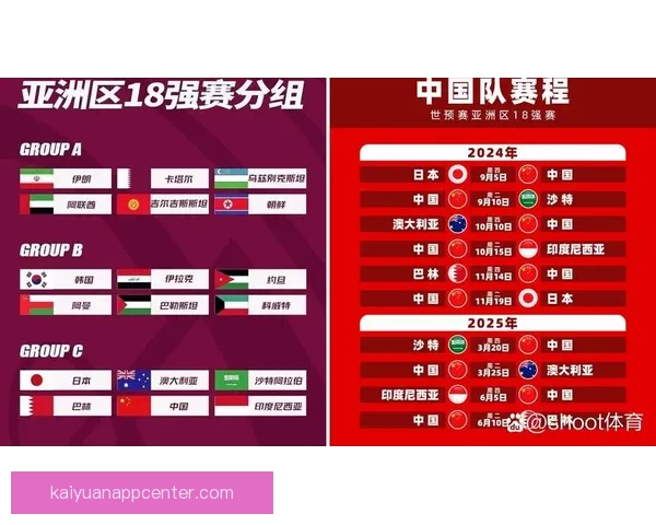 2026世界杯完整赛程安排及各阶段比赛时间详细指南