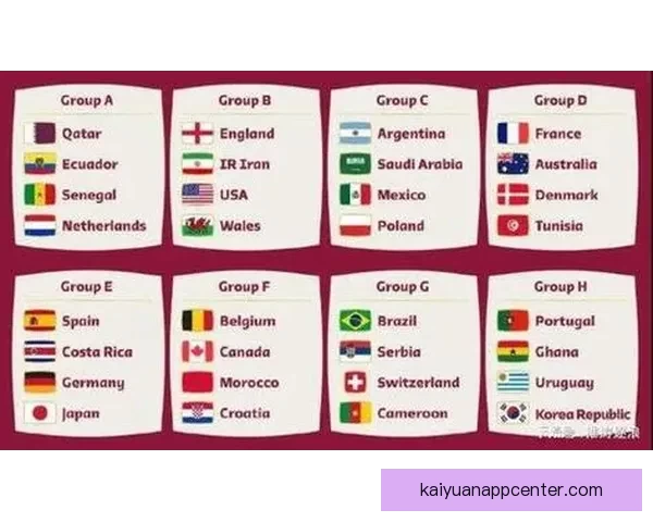 2026世界杯完整赛程安排及各阶段比赛时间详细指南